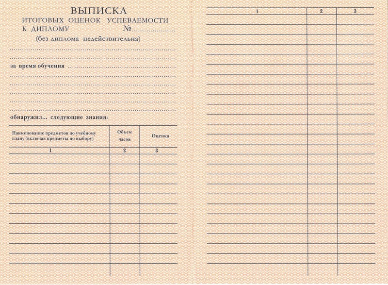 Купить Диплом о начальном образовании 1995-2006 годов в Новочеркасске